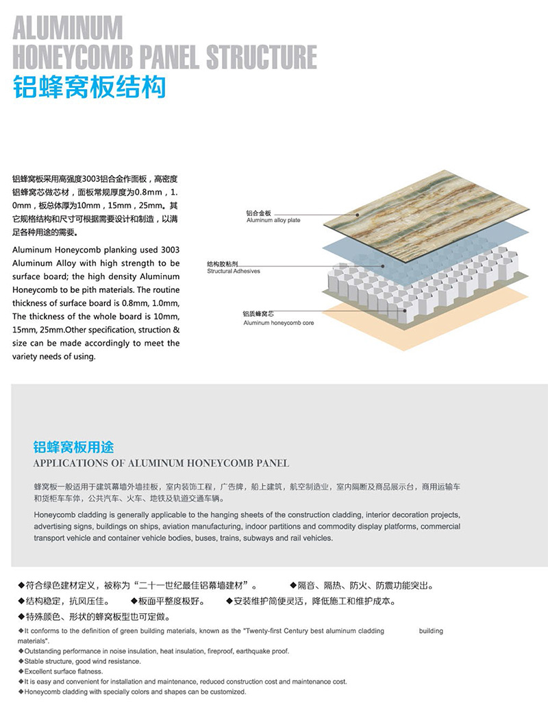 鋁蜂窩板